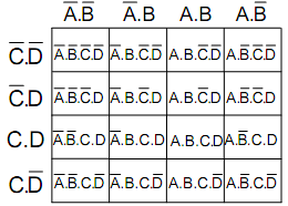 1540_4 variable K maps.png